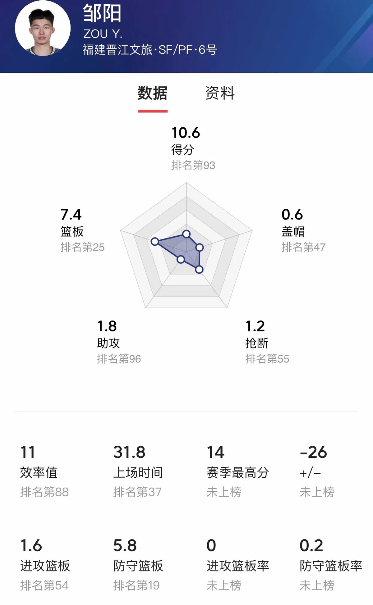 体能训练篮球专业术语_1